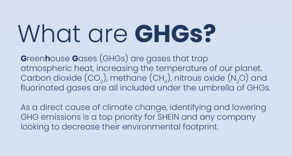 Sharing Our 2021 GHG Emissions Inventory and Plans to Reduce Emissions -  SHEIN Group